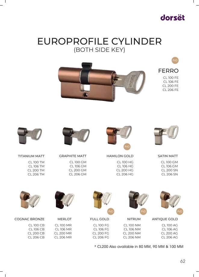 Dorset / Farretto Handles Collection - Page 069
