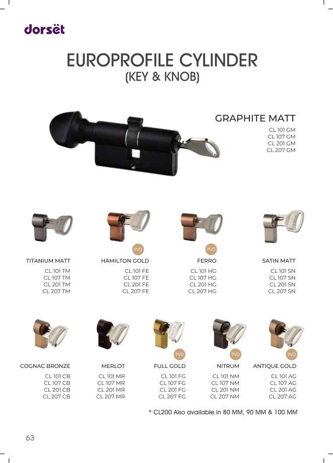 Dorset / Farretto Handles Collection - Page 070