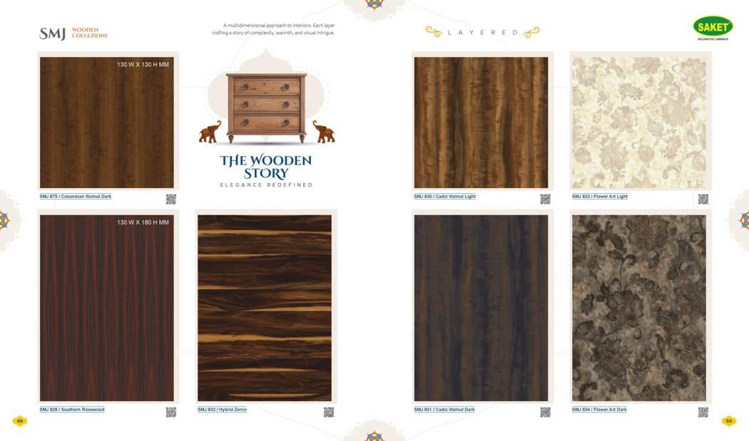 Saket 0.8mm Laminate Collection - Page 025