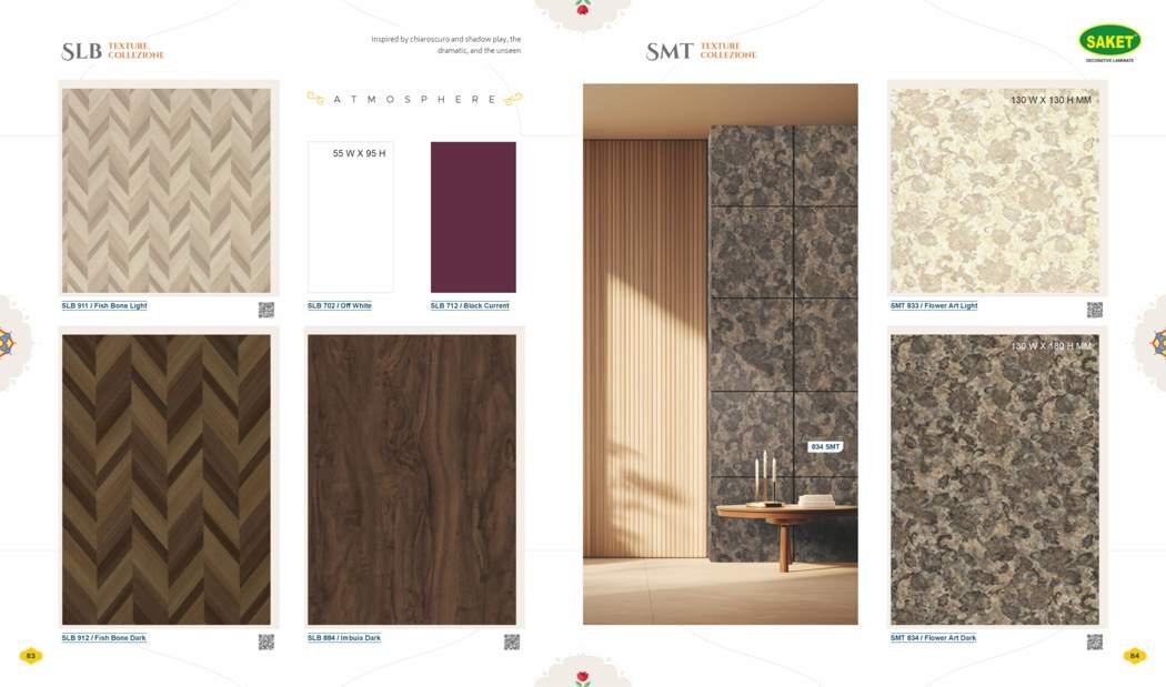 Saket 0.8mm Laminate Collection - Page 042