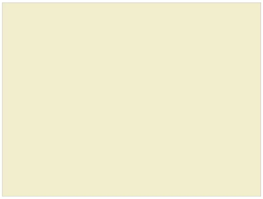 Skydecor IVORY METALLIC